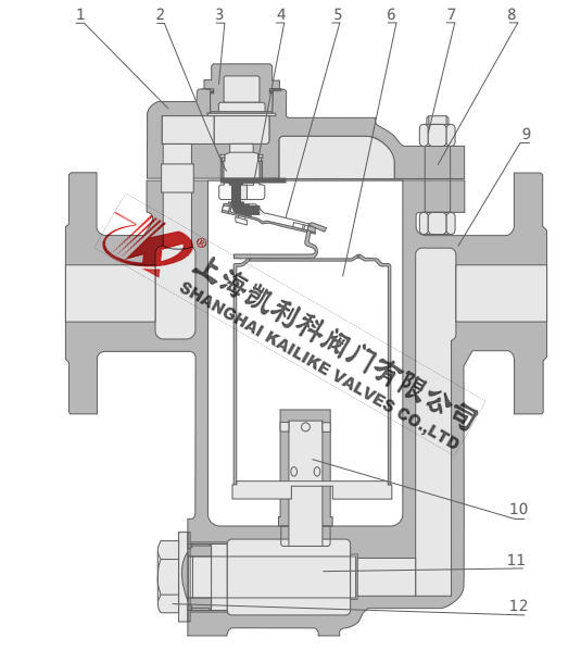 CS45H自由半浮球式疏水閥結(jié)構(gòu)分析圖